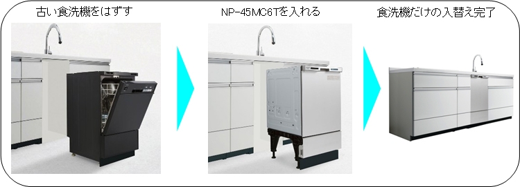 レビューで送料無料】 食器洗い機 食器洗い乾燥機 パナソニック NP